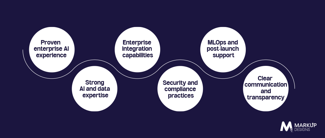 What to Look for in an Enterprise AI Development Partner