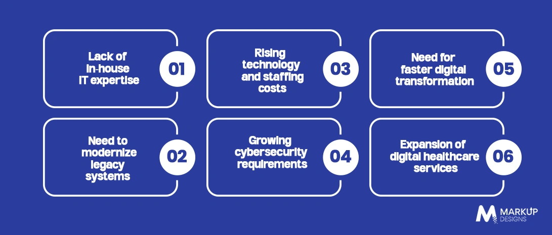 When Should a Healthcare Provider Consider Outsourcing IT