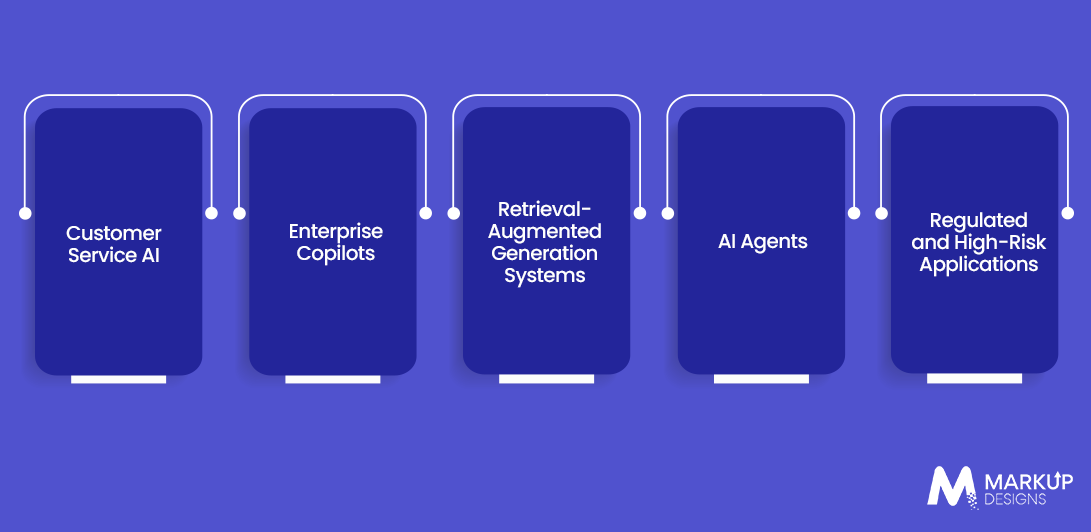 Where Can Enterprises Use LLM-as-a-Judge