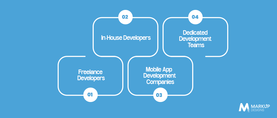 Where Can You Hire Mobile App Developers in Bahrain