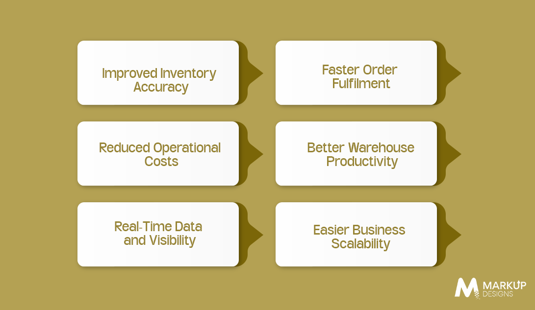 Benefits of Investing in a Custom Warehouse Management System