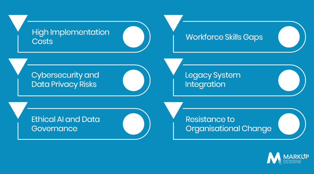 Challenges of Adopting Industry 5.0 and How to Overcome Them