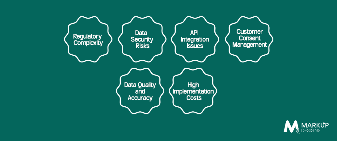 Challenges of Open Banking Implementation and How to Overcome Them