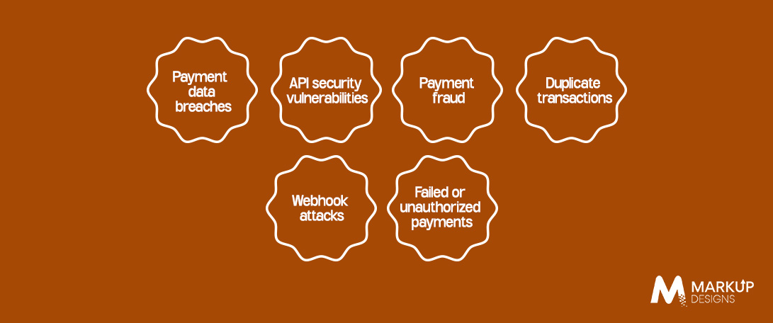 Common Security Challenges in Payment Gateway Integration