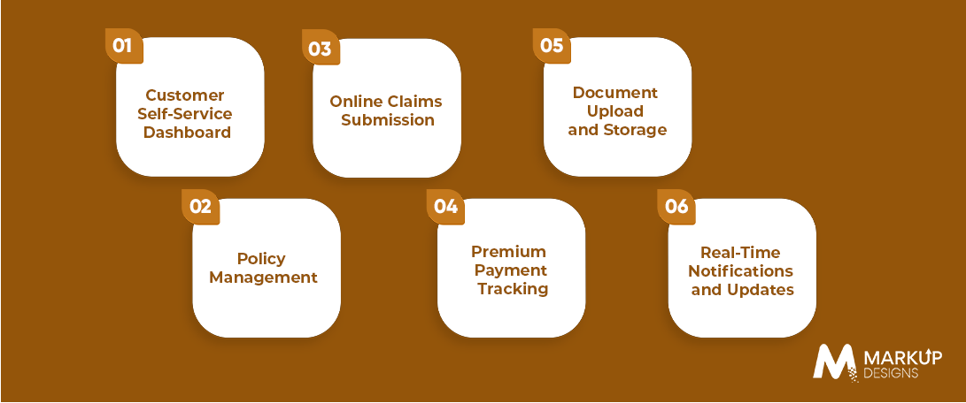 Essential Features of an Integrated Insurance Portal