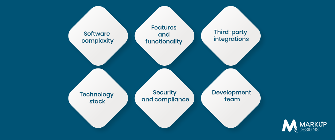 Factors Affecting Custom Accounting Software Development Costs