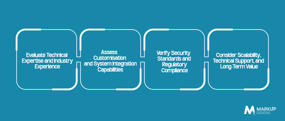 How Can Businesses Choose the Right IT Solutions Provider in Kuwait