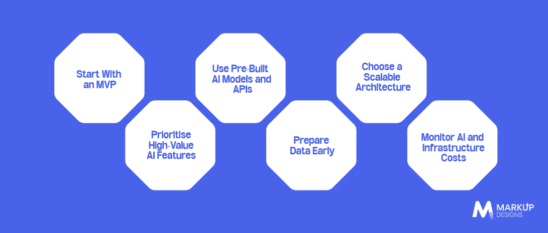 How Can Businesses Reduce AI Software Development Costs