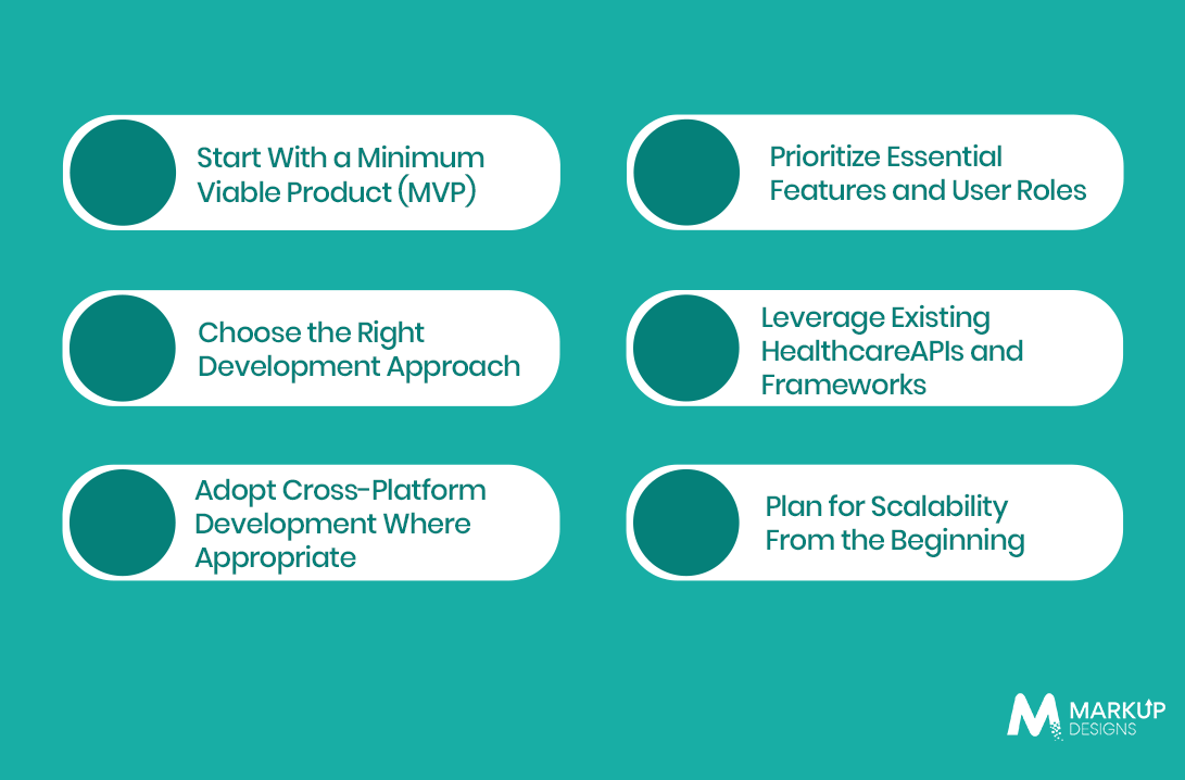 How Can Businesses Reduce Healthcare App Development Costs