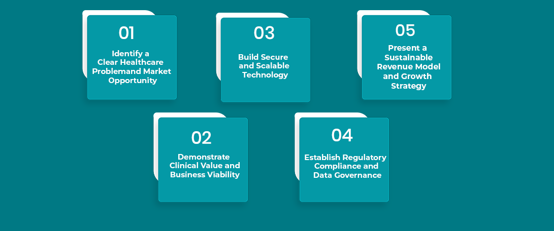 How Can Healthtech Companies Attract Investors in 2026
