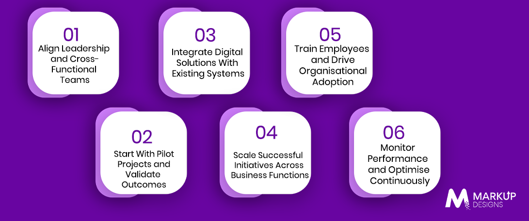 How Can UK Businesses Move From Strategy to Enterprise Execution