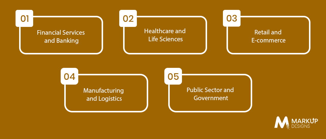How Does AI Governance Differ Across UK Industries