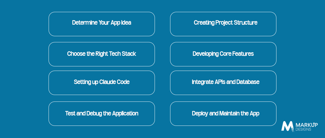Benefits of DevOps Automation for Businesses
