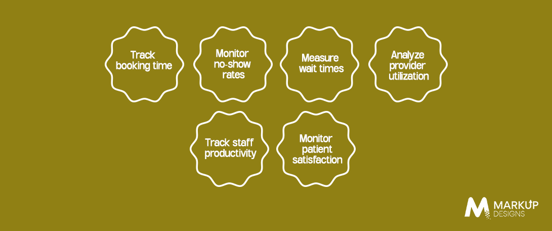 How to Measure the Impact of Patient Scheduling Software