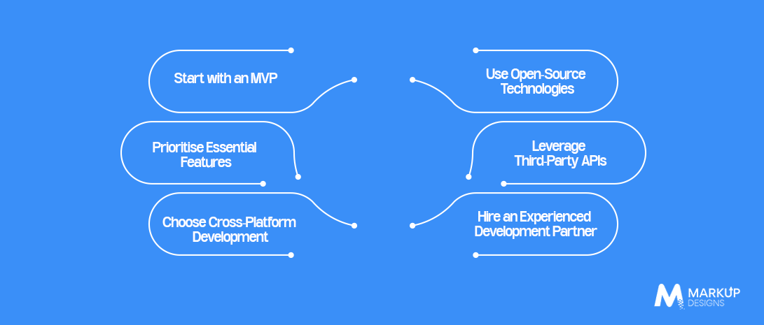 How to Reduce Chat App Development Costs Without Compromising Quality