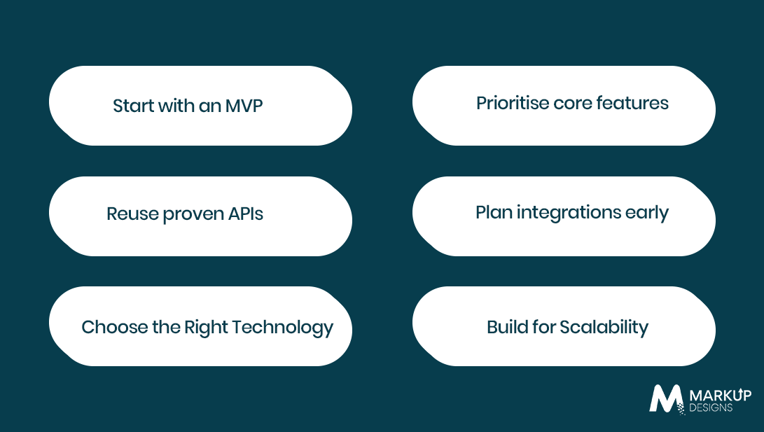How to Reduce Healthcare Software Development Costs