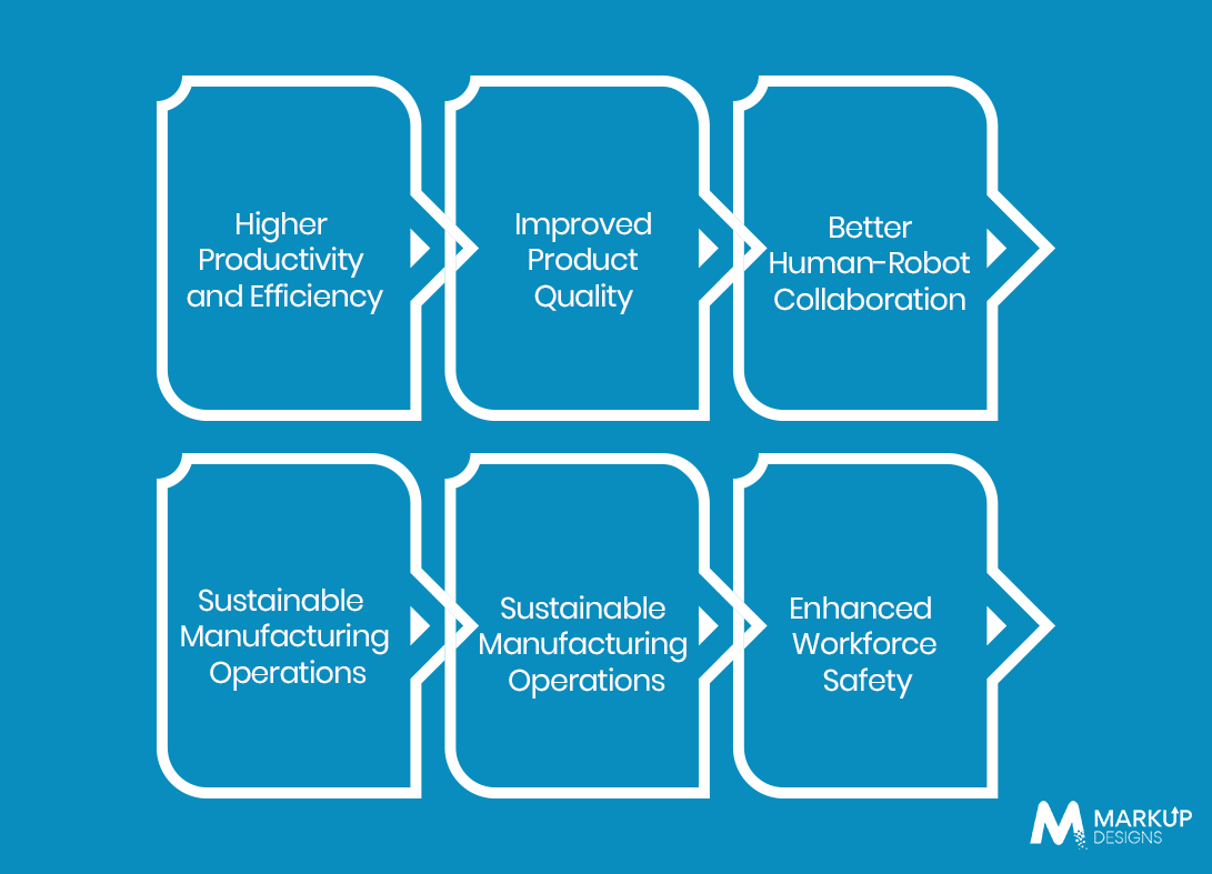 Key Benefits of Industry 5.0 for UK Manufacturers