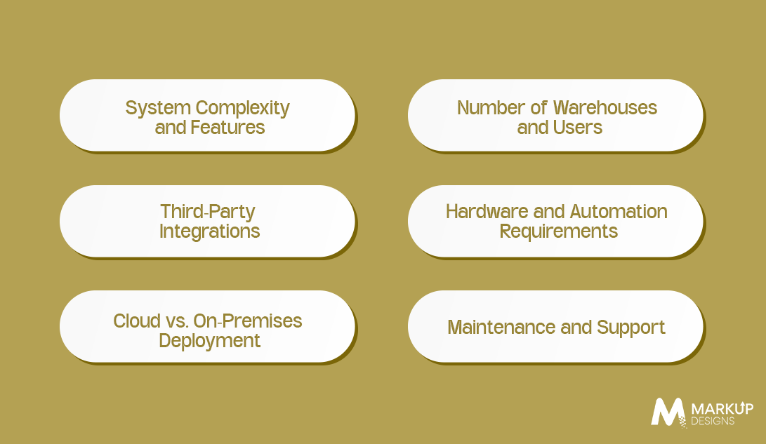 Key Factors That Affect WMS Development Cost