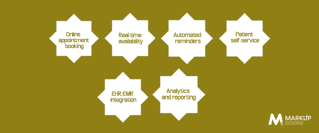 Key Features of Patient Scheduling Software