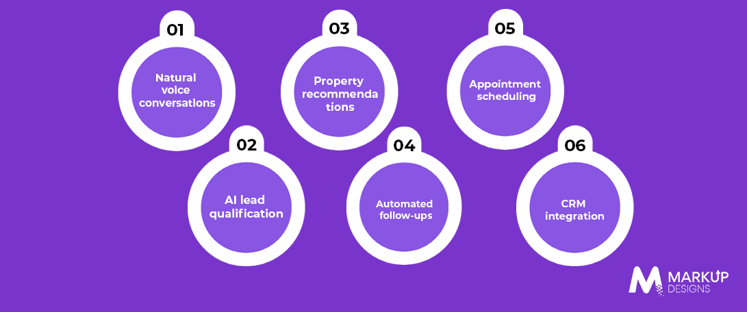Key Features of an AI Voice Agent for Real Estate