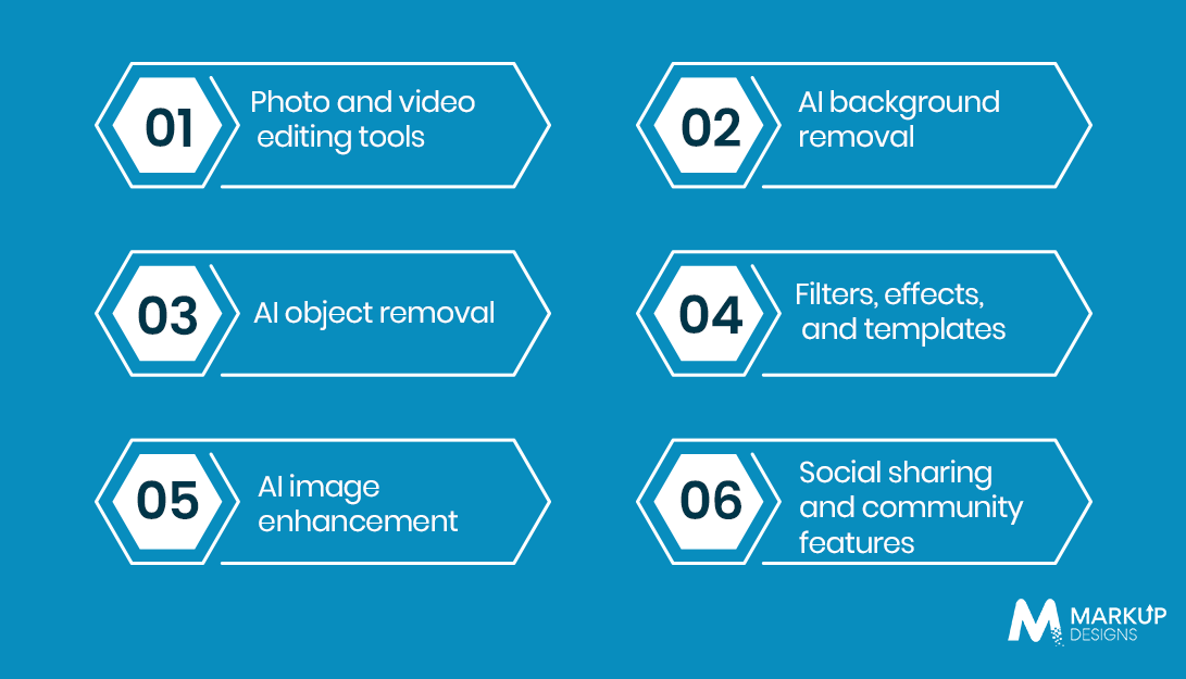 Key Features to Build an AI Photo Editing App Like PicsArt