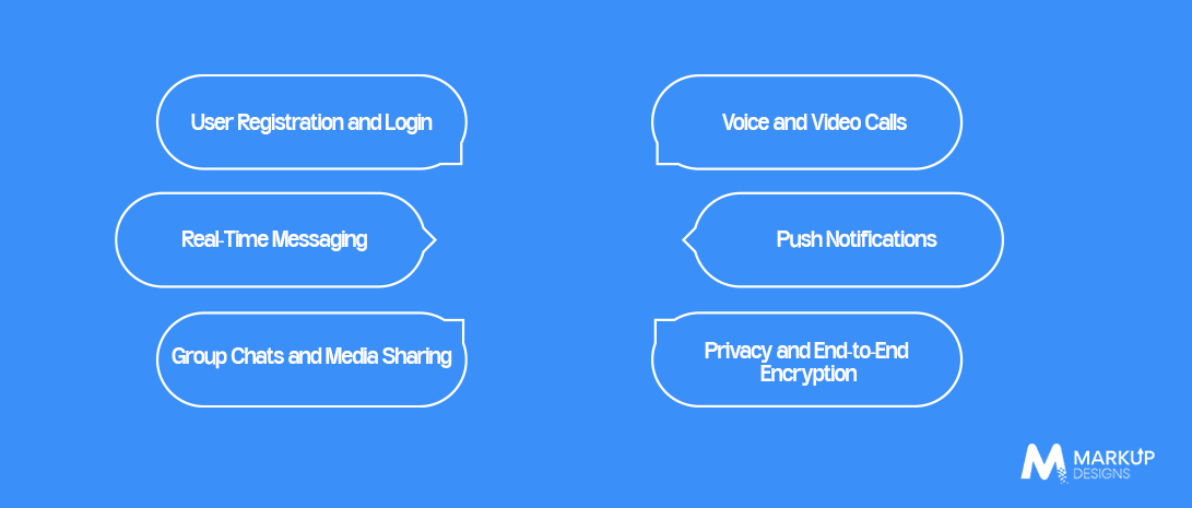 Key Features to Include in a Chat App Like Arattai