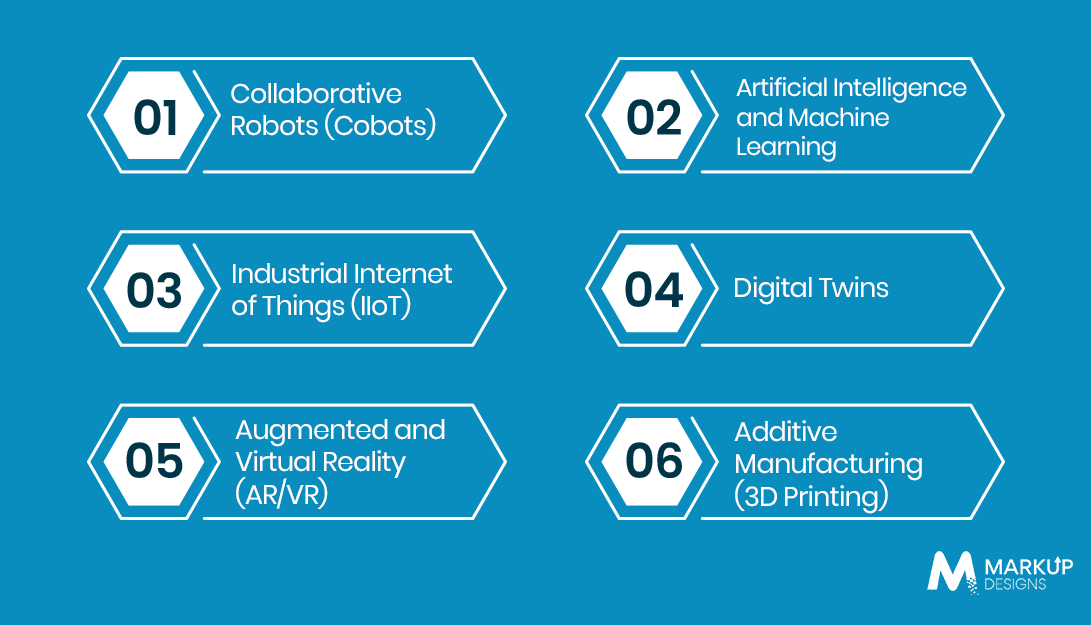 Key Technologies Driving Industry 5.0 in Smart Manufacturing