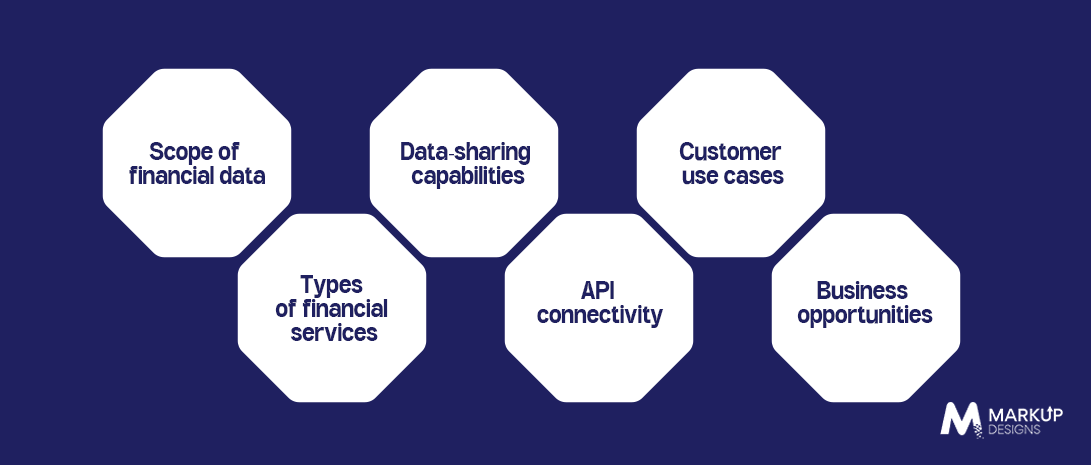 Open Banking vs Open Finance