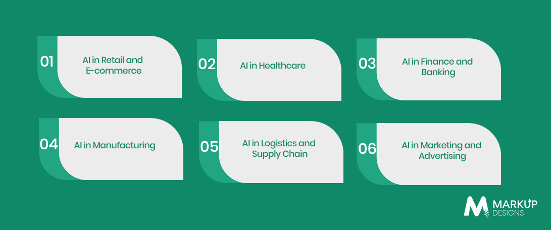 Real-World Examples of AI in Business