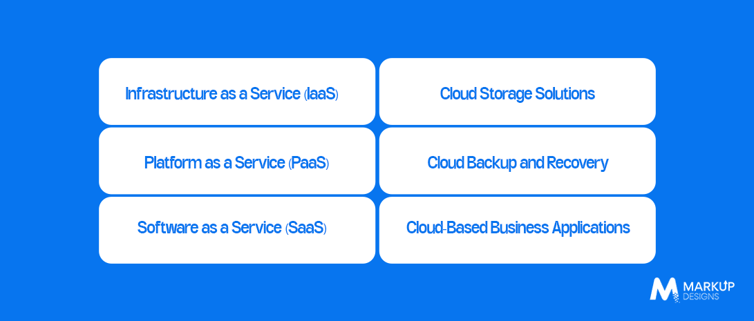 Types of Cloud Computing Solutions for Businesses