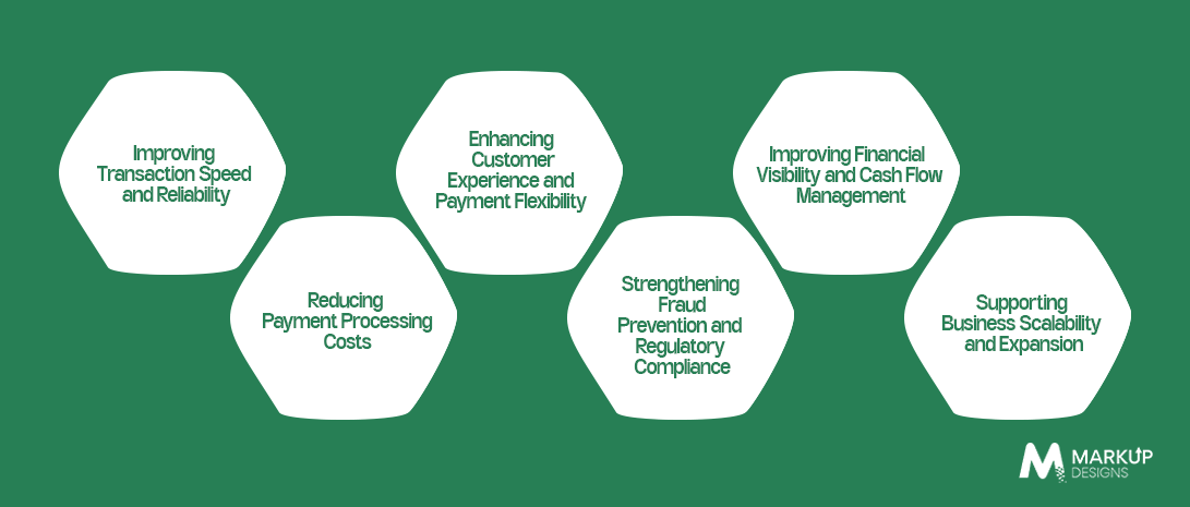 What Are the Benefits of Payment Process Modernization for Enterprises