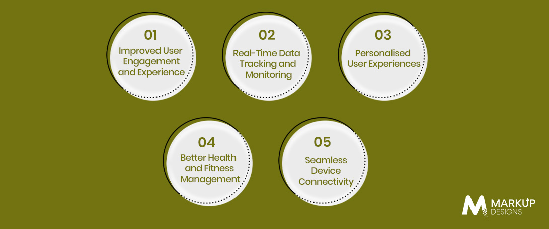 What Are the Benefits of Wearable App Development