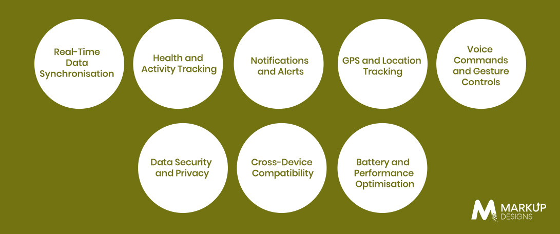 What Are the Key Features of Wearable App Development
