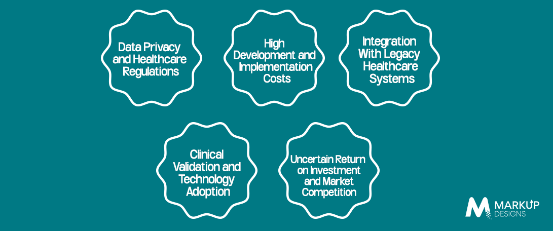 What Challenges Should Investors Consider Before Investing in Healthtech