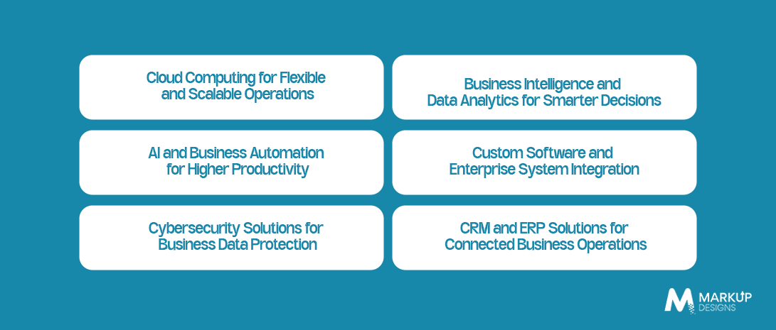 What IT Solutions Are Driving Business Growth in Kuwait