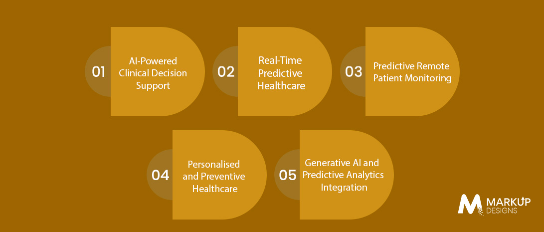 What Is the Future of Predictive Analytics in Healthcare