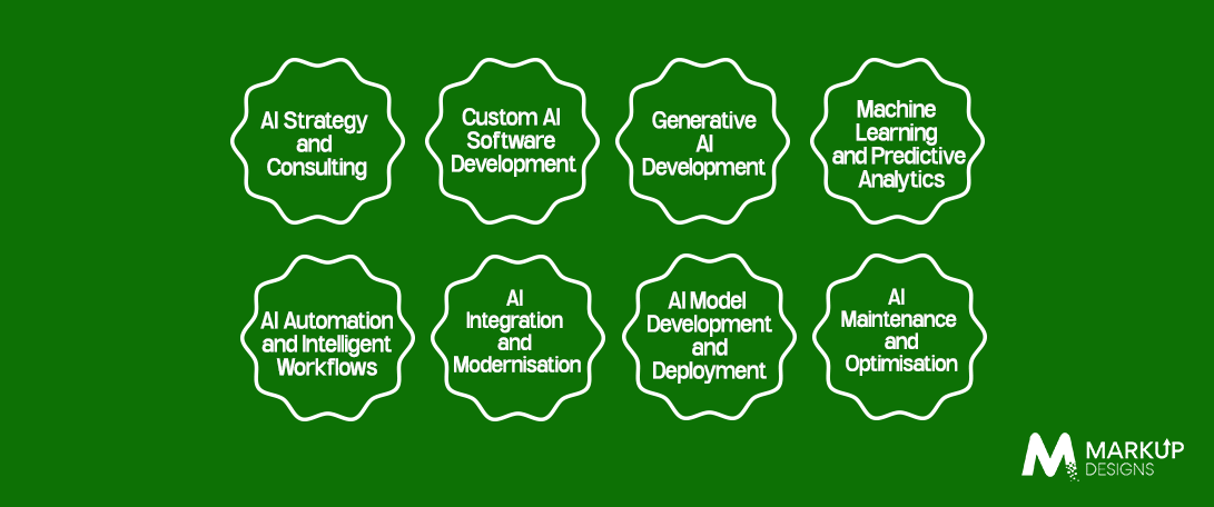 What Services Should You Expect From an AI Development Company in the UK