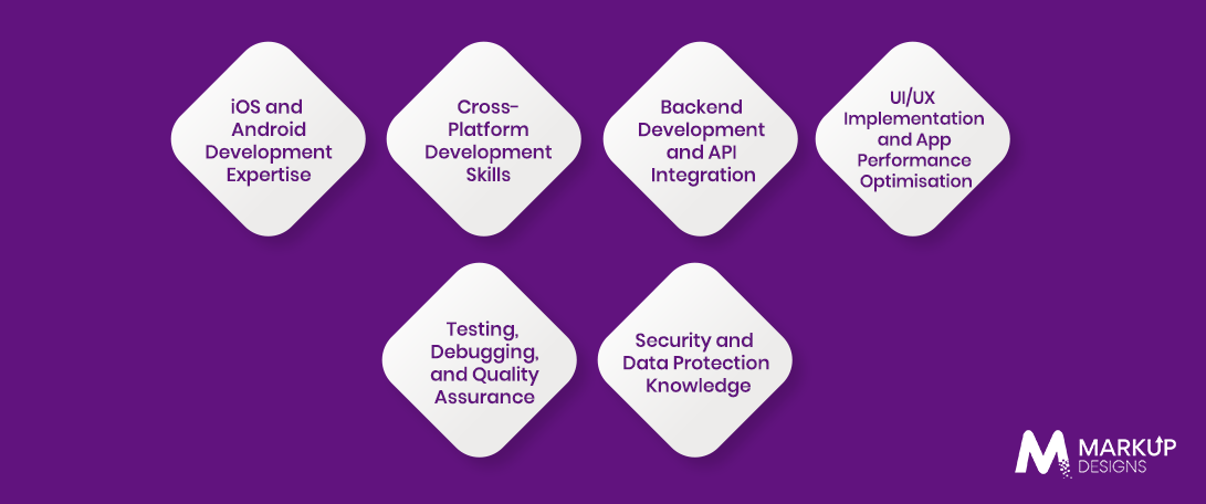 What Skills Should You Look for When Hiring Mobile App Developers in the UK
