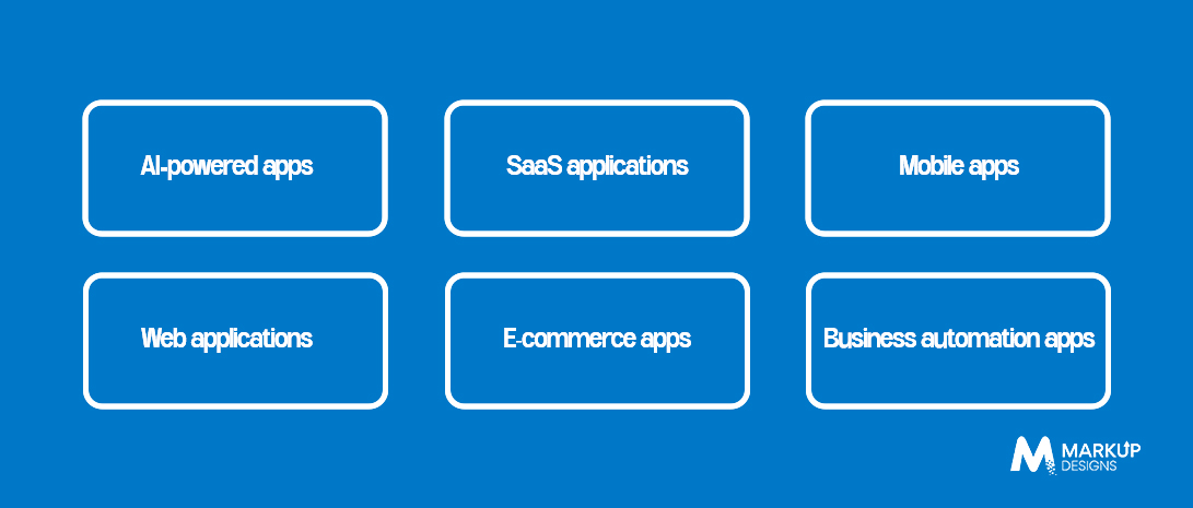 What Types of Apps Can You Build With Claude Code