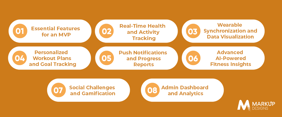 Which Features Should You Include in a Wearable Fitness App
