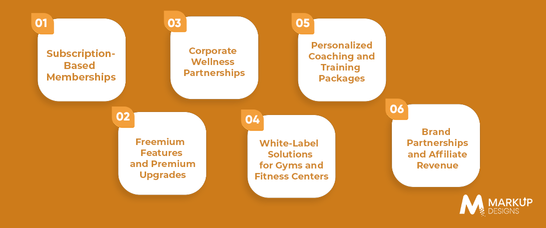 Which Revenue Models Can Generate Income From a Wearable Fitness App