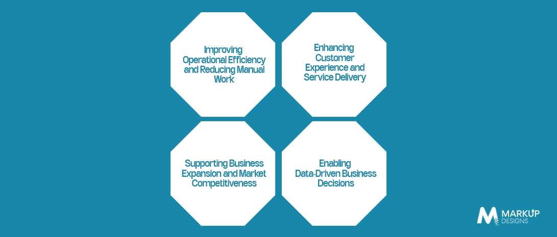 Why Are IT Solutions Becoming Essential for Businesses in Kuwait